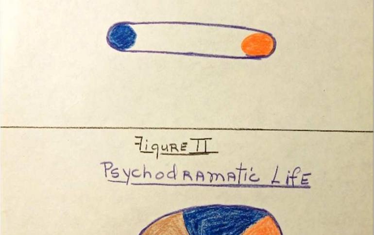 Sérgio Guimarães - Origin and development of psychodrama